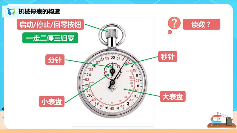 1.1《长度和时间的测量》（第二课时）（课件+教案+练习）08