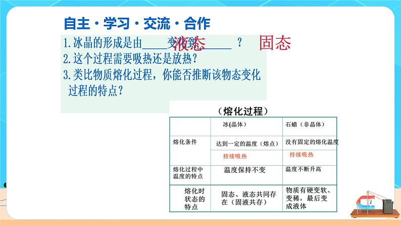 3.2《熔化和凝固》（第二课时）（课件+教案+练习）04