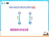 3.2《熔化和凝固》（第二课时）（课件+教案+练习）