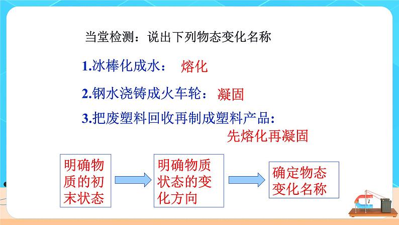 3.2《熔化和凝固》（第二课时）（课件+教案+练习）08