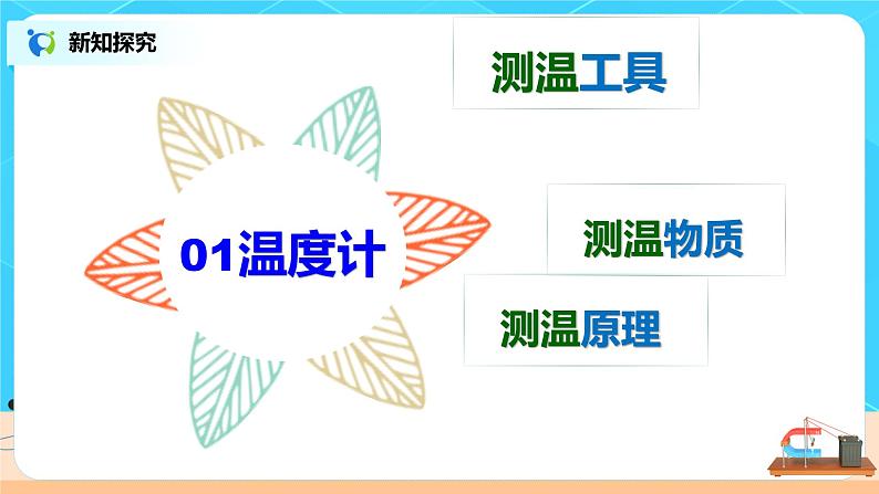 3.1《温度》（课件+学案+练习）03
