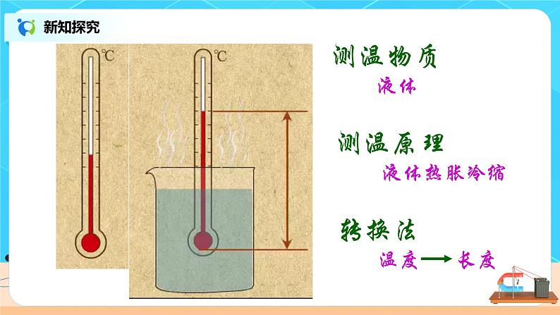 3.1《温度》（课件+学案+练习）05