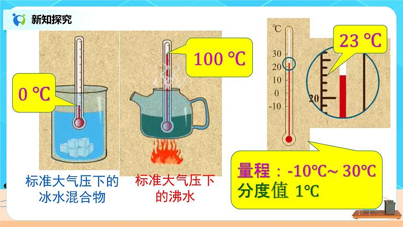 3.1《温度》（课件+学案+练习）07