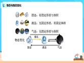 3.2《熔化和凝固》（第一课时）（课件+教案+练习）