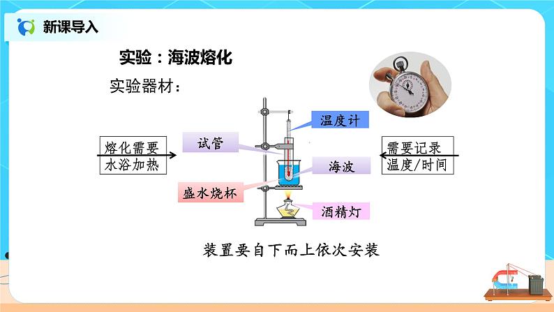 3.2《熔化和凝固》（第一课时）（课件+教案+练习）06