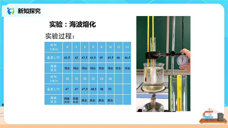 3.2《熔化和凝固》（第一课时）（课件+教案+练习）07