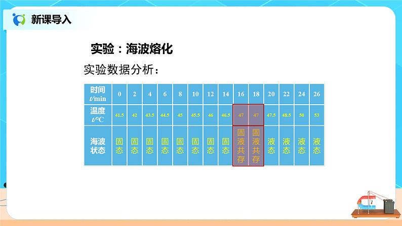 3.2《熔化和凝固》（第一课时）（课件+教案+练习）08