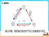 3.4《升华和凝华》（课件+教案+练习）