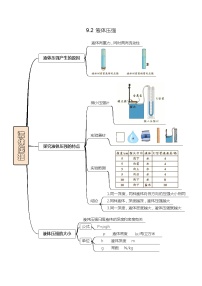 初中物理人教版八年级下册9.2 液体的压强导学案