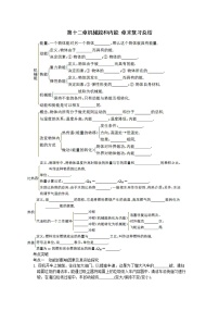 苏科物理九年级上册课时训练第十二章机械能和内能 章末复习总结