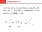 2022年安徽中考物理总复习课件：第三讲 透镜及其应用