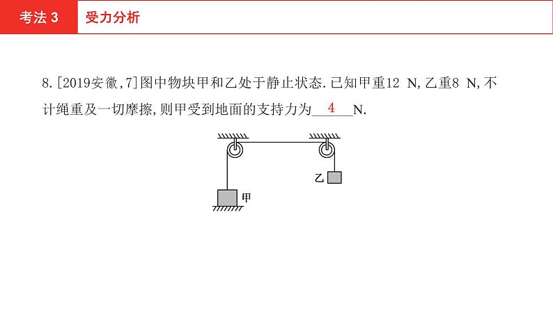 2022年安徽中考物理总复习课件：第五讲 第三节 运动和力08