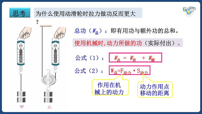 12.3机械效率-八年级物理下册课件（人教版）第6页