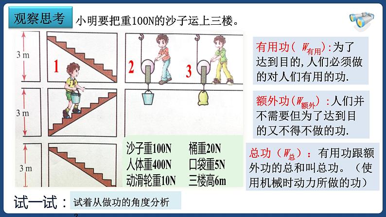 12.3机械效率-八年级物理下册课件（人教版）第7页