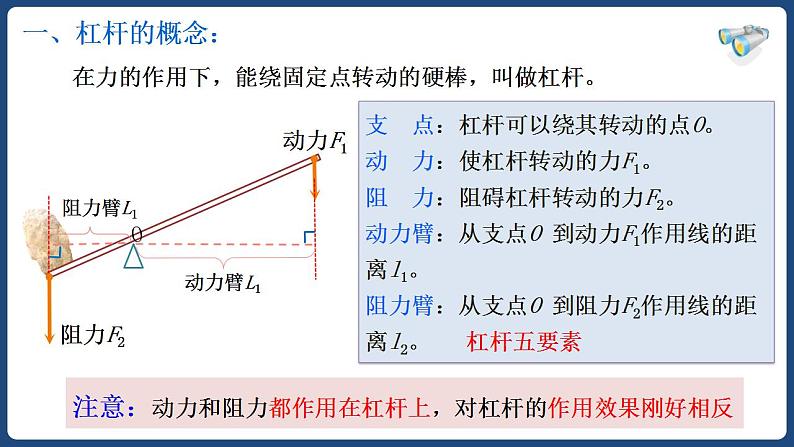 12.1杠杆-八年级物理下册课件（人教版）08