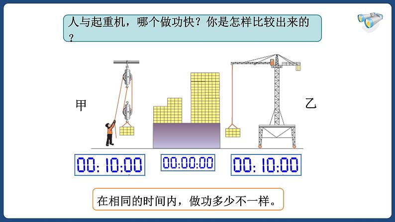 11.2功率-八年级物理下册课件（人教版）05