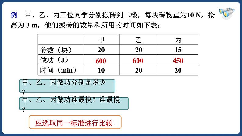 11.2功率-八年级物理下册课件（人教版）08