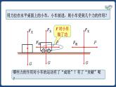 11.1功-八年级物理下册课件（人教版）