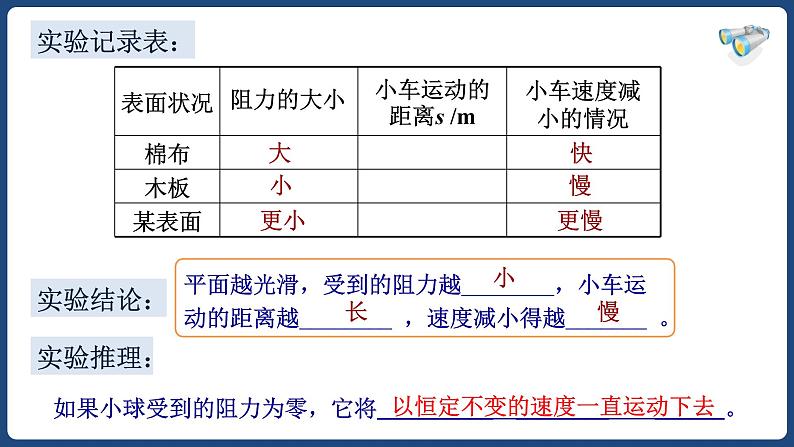 8.1牛顿第一定律-八年级物理下册课件（人教版）第5页