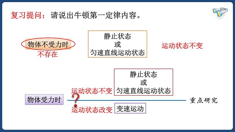 8.2二力平衡-八年级物理下册课件（人教版）03