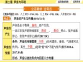沪粤版物理中考复习 02.第二章  声音与环境 PPT课件+单元练习