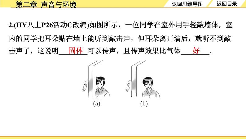 第二章  声音与环境第8页