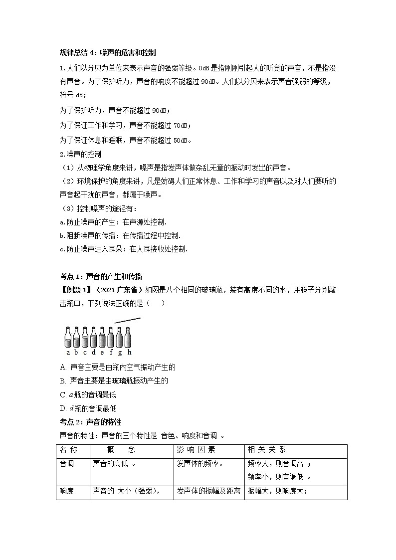 专题02 声现象-2022年中考物理一轮复习考点方法大突破`学案03