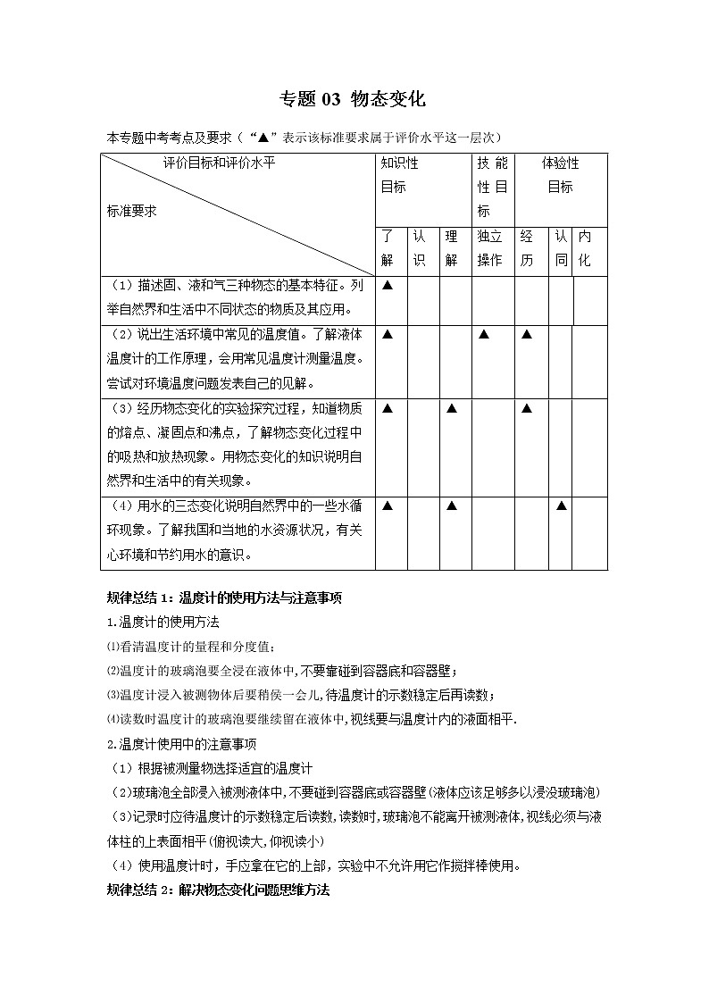 专题03 物态变化-2022年中考物理一轮复习考点方法大突破`学案01