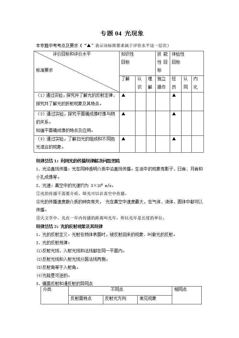 专题04 光现象-2022年中考物理一轮复习考点方法大突破`学案01