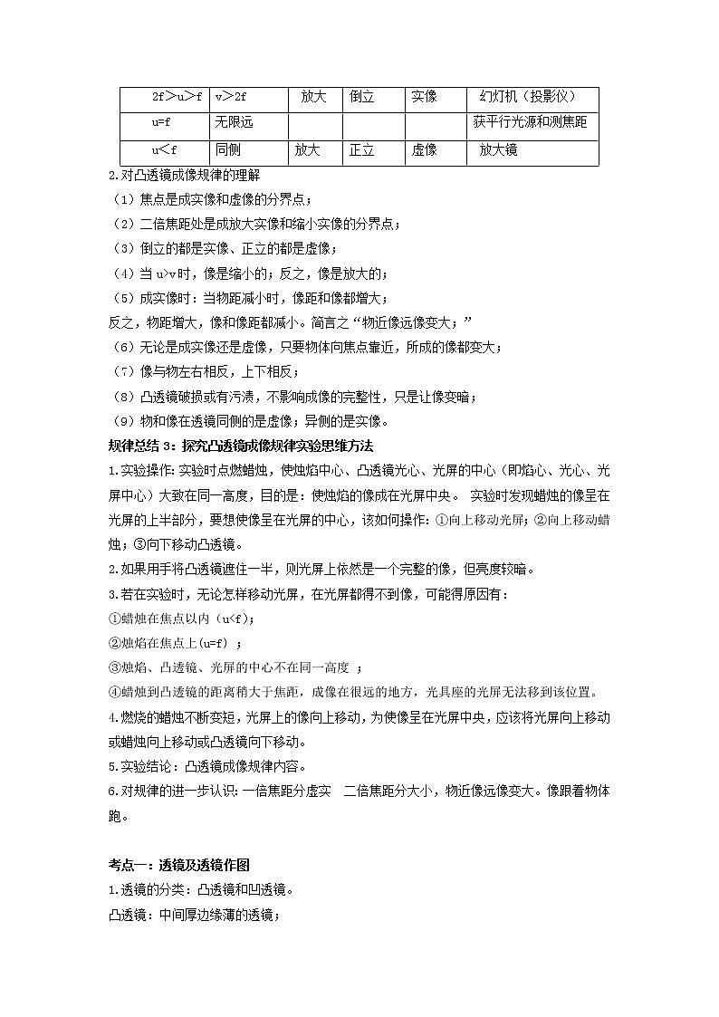 专题05 透镜及其应用（原卷版）第2页