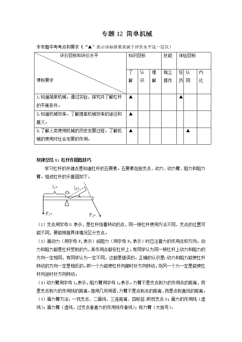 专题12 简单机械-2022年中考物理一轮复习考点方法大突破`学案01