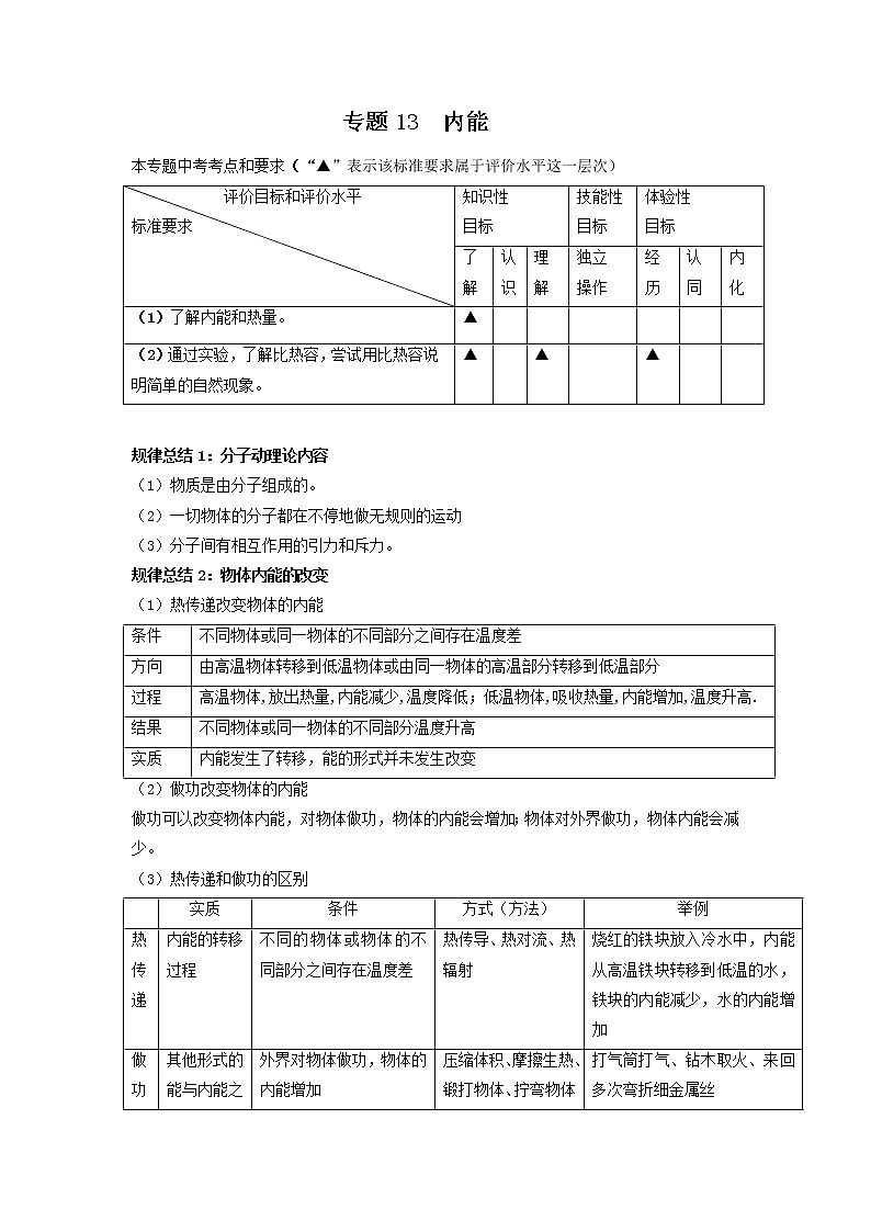 专题13 内能-2022年中考物理一轮复习考点方法大突破`学案01