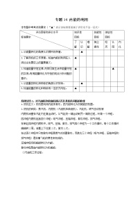 专题14 内能及其利用-2022年中考物理一轮复习考点方法大突破`学案