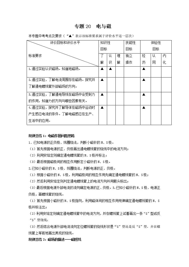 专题20 电与磁（原卷版）第1页