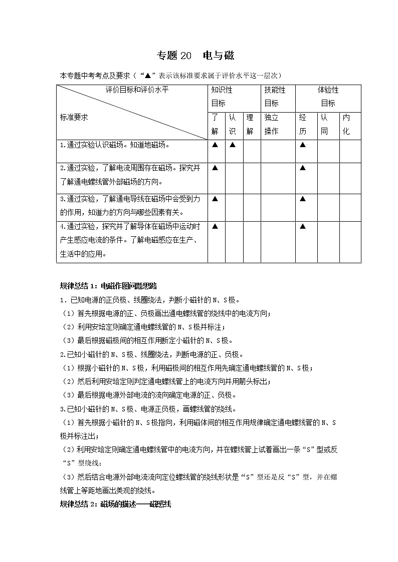专题20 电与磁（解析版）第1页