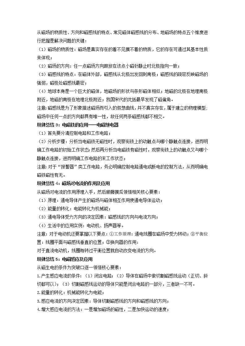 专题20 电与磁（解析版）第2页