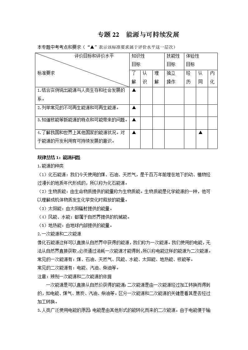 专题22 能源与可持续发展-2022年中考物理一轮复习考点方法大突破`学案01