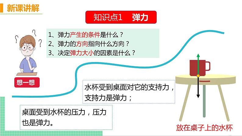 7.2 弹力-八年级物理下册课件（人教版）第7页