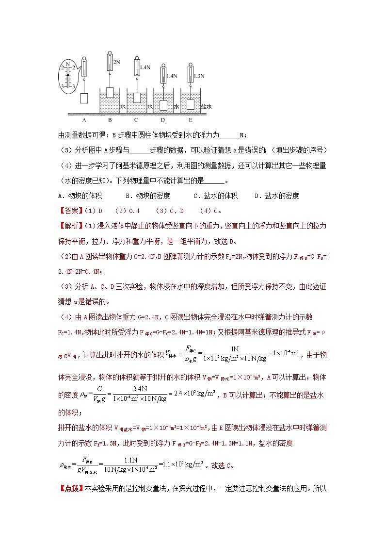 专题27  浮力实验（学生版）第3页