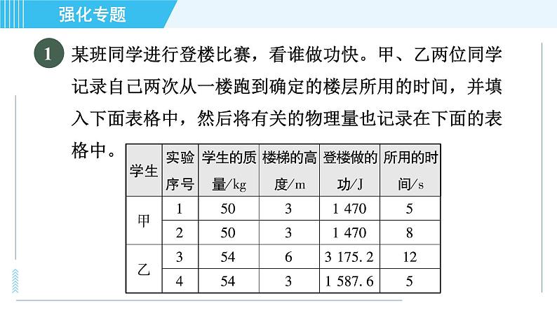 沪粤版九年级全一册物理 第11章 专训 （一） 功率的探究与测量 习题课件第3页