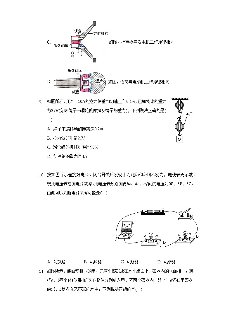 2021年湖南省永州市中考物理试卷第3页