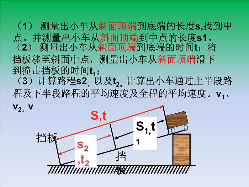 初中物理实验专题讲座课件PPT第8页