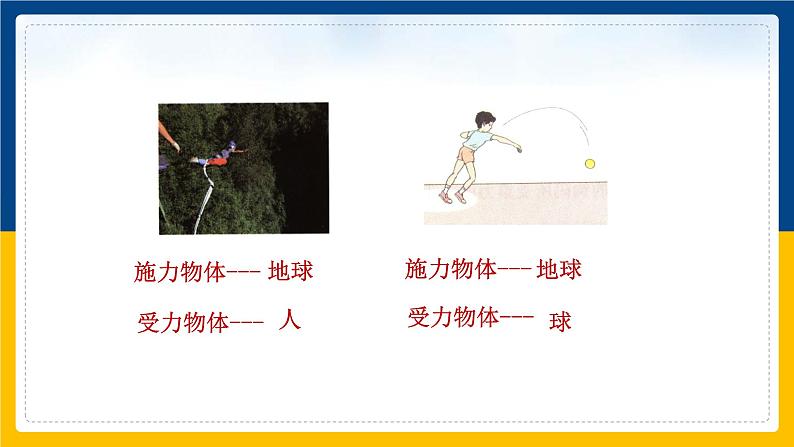 6.3重力（课件+教案 +练习+导学案）05