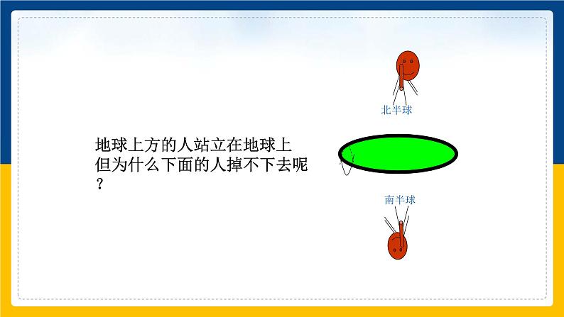 6.3重力（课件+教案 +练习+导学案）06