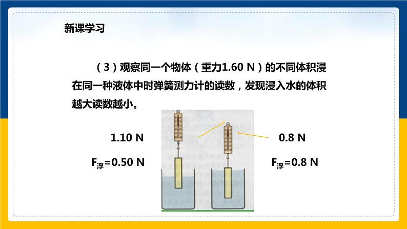 9.2阿基米德原理（课件+教案 +练习+导学案）07