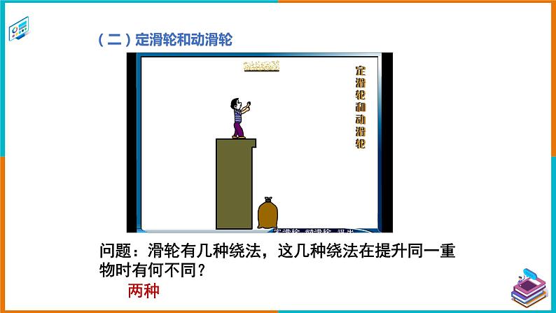 6.6探究滑轮的作用（课件+教案 +练习+学案）04
