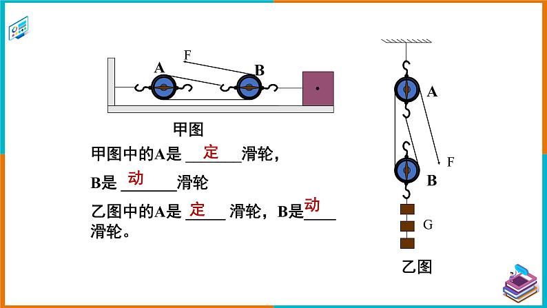 6.6探究滑轮的作用（课件+教案 +练习+学案）07
