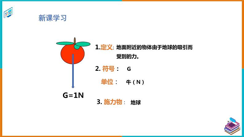 6.3重力（课件+教案 +练习+学案）06