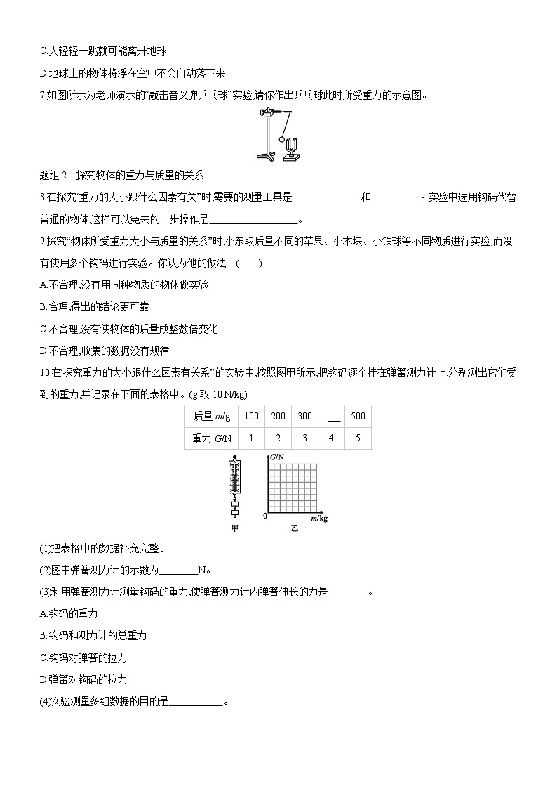 6.3重力（课件+教案 +练习+学案）02
