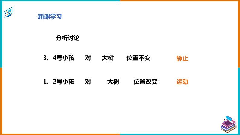 7.1怎样描述运动-课件第5页